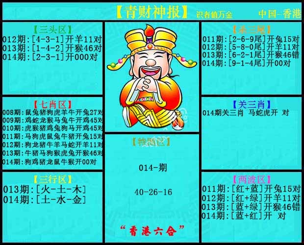 014期青财神报[图]
