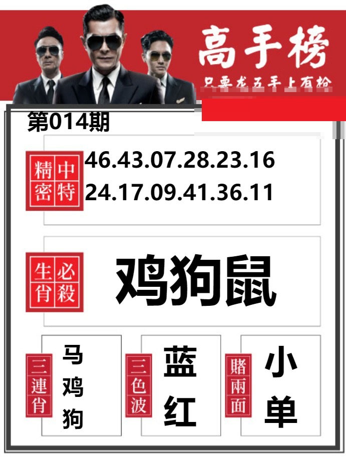 014期金牛高手榜[图]